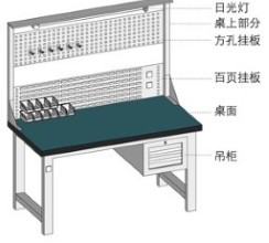 工作台